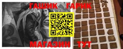 гидропоника Ивантеевка